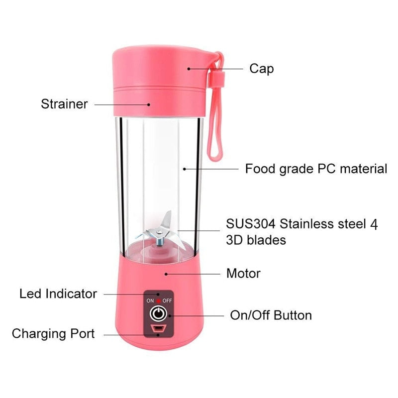 Suretops™ Portable USB Blender